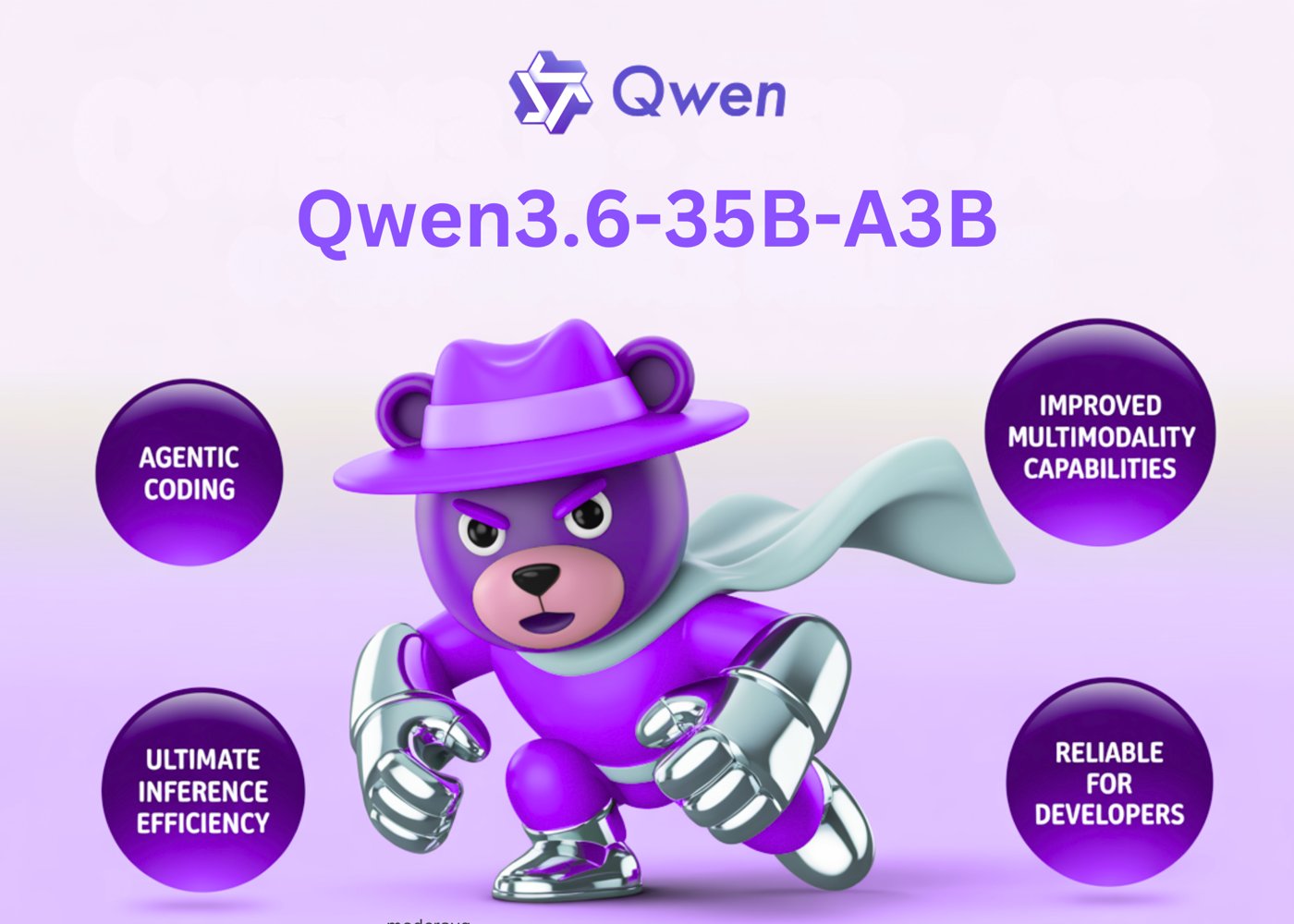Qwen3-MoE